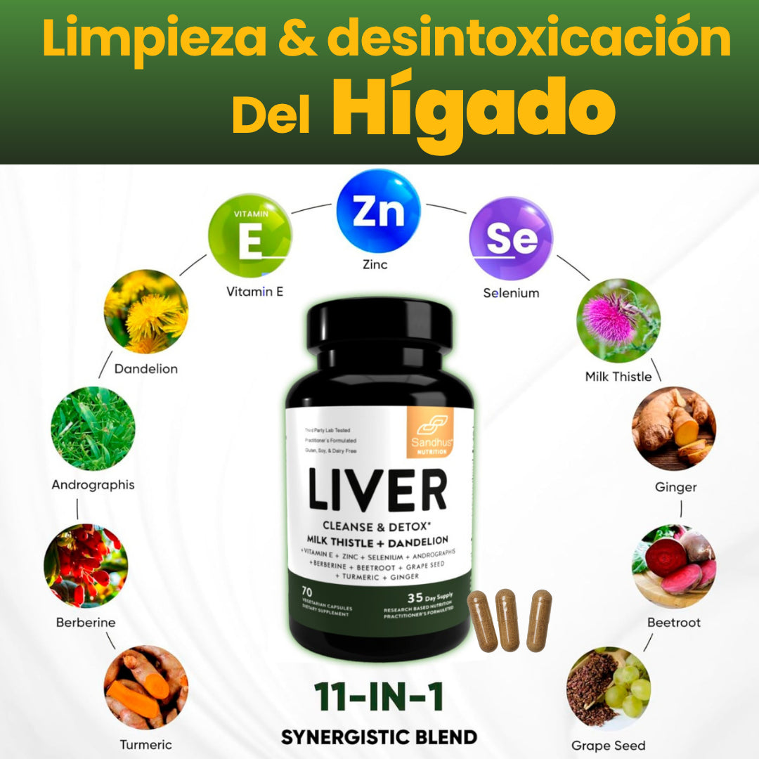 LIVER DETOX - PRIORIZA TU BIENESTAR